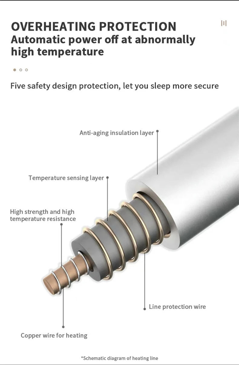 Electric Blankets Flannel & Sherpa Heated Blanket, 6 Heat Settings, 10-hour Time Auto-Off Function, Machine Washable